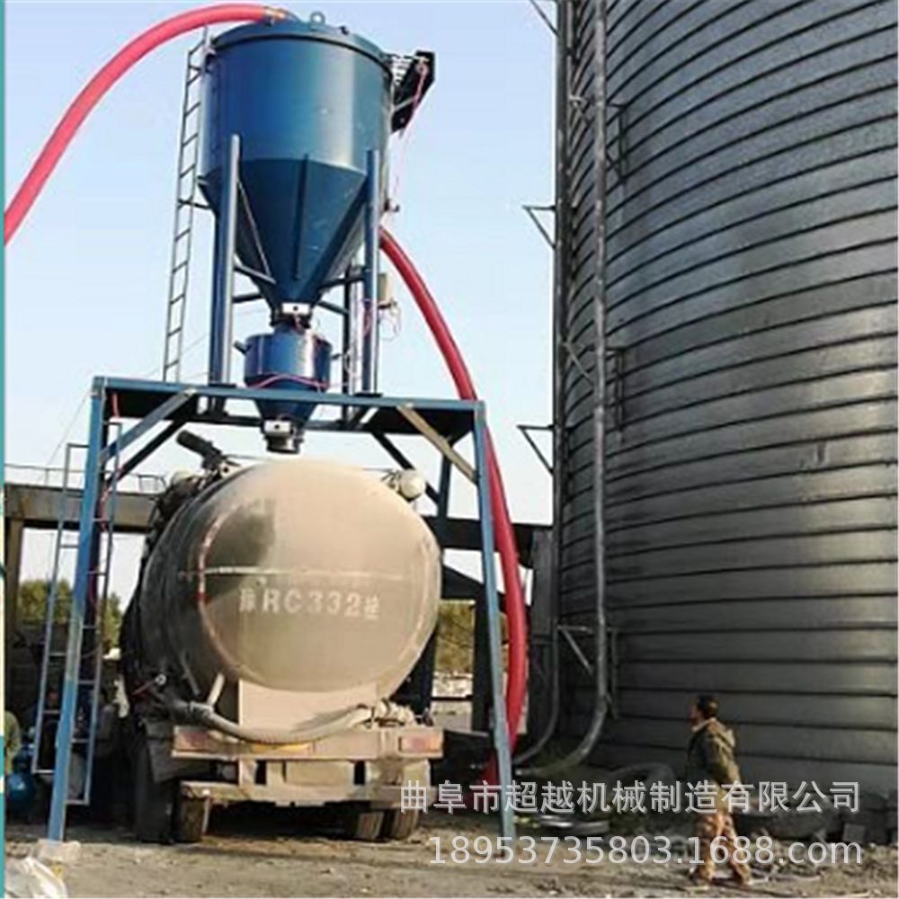 耐用粉煤灰气力输送机颗粒物料装罐机水泥粉散运吸灰设备