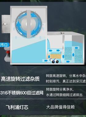式鱼水循环离心转股微滤户外锦池鲤过滤器XOS大型过机滤箱