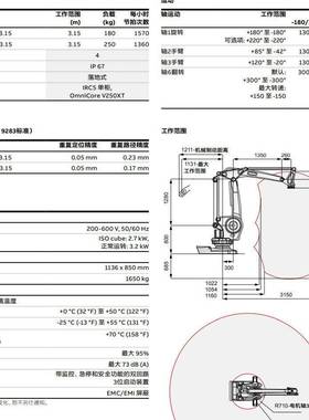 8码垛工业机器载10KGIRB660-180/3.1运5搬堆垛四轴机人IRB660-1械