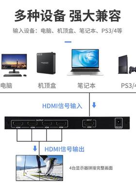 DM割I高液晶电视H四画面拼接盒1进4出多屏清图像XKD控制拼接分处