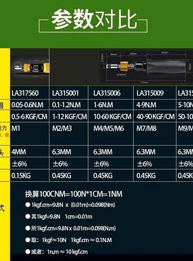 老A（LAOA）1/DWD4英寸扭起子扭矩螺-丝力批16N0.mLA31506