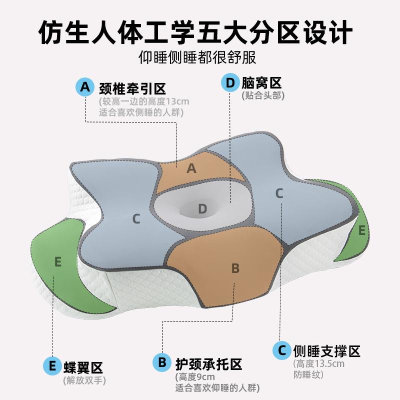 人蝶形枕冰丝睡眠慢忆回P1122深弹记棉枕头大高低记忆枕人体工学