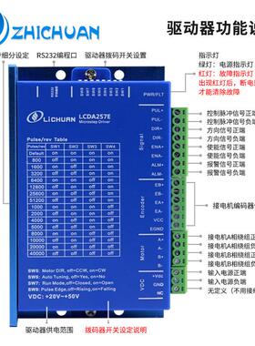 之N川LCCKJDA2557E步进驱动器两相7高m速闭环直流驱动器1N.m2N.3.