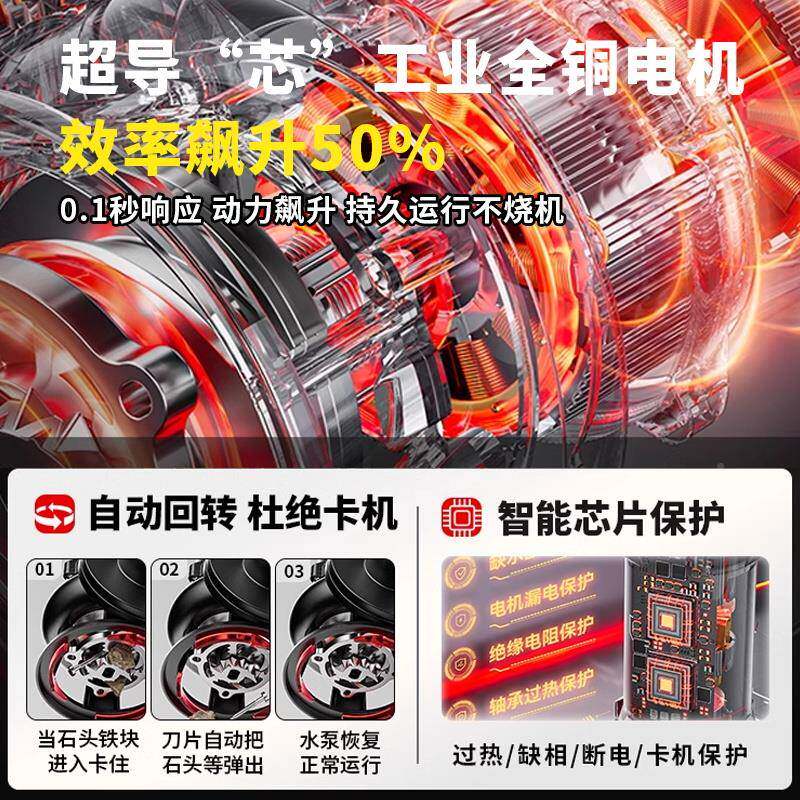 污水泵20v家用切割式水泵小下NEA型化粪池抽粪泵泥浆水道排污3280