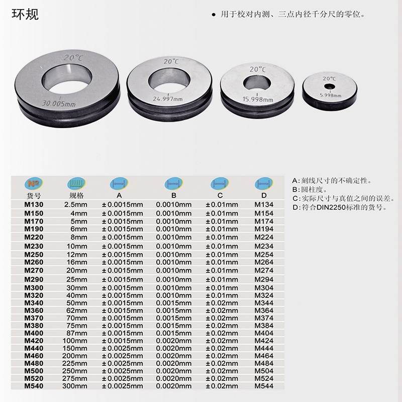 西北青海量具青量 检具光面环规内测三点内径校对环规对表环规