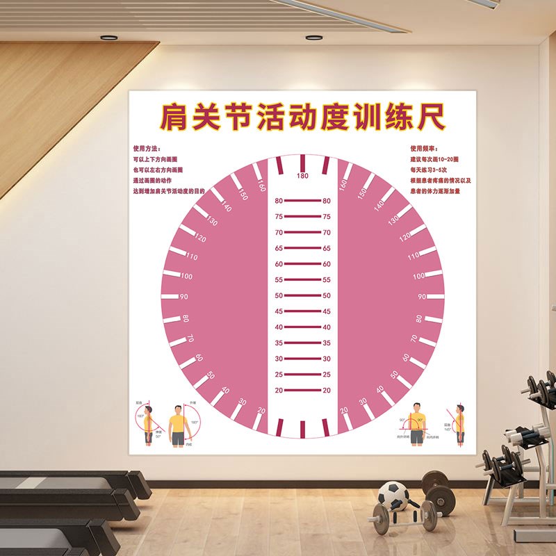 肩关节活动度训练尺墙纸医院诊所骨伤科室中医馆健身房背景墙壁画