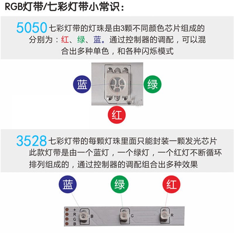 Vled灯带28贴片0珠led彩灯RGB七彩变色跑马流水遥控防水灯条