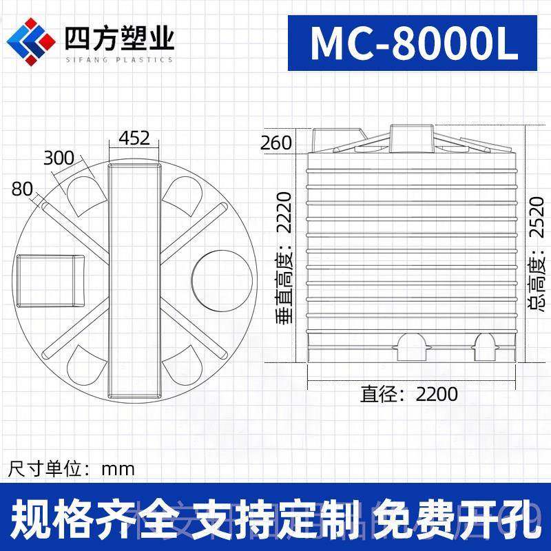 正品PE加药桶塑料搅拌桶溶液锥底桶施肥电溉带度灌化工加药刻桶带