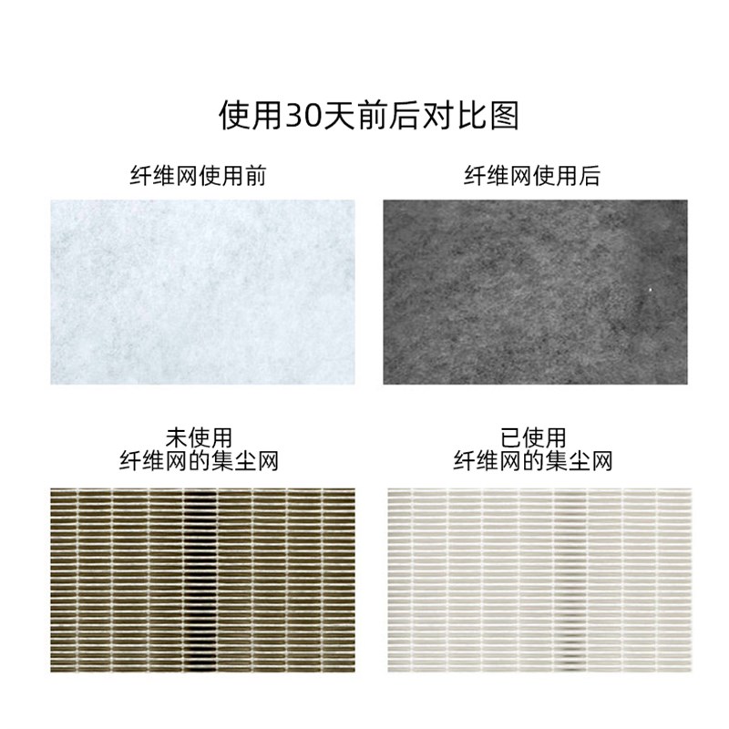 初效过滤网定制空气净化器壁挂空调防尘网静电滤棉除雾霾PM