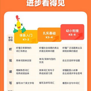 叽里呱啦儿童英语启蒙Y1素质课程全教具叫叫点读笔思维趣味动画