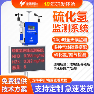 污水厂硫化氢检测仪报警 H2S臭味氨气检测仪养殖场硫化氢在线监测