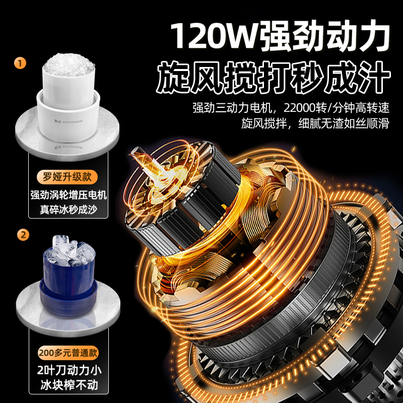 罗娅榨汁机10叶刀1000ml大容量便携式榨汁杯电动吨吨榨汁桶碎冰