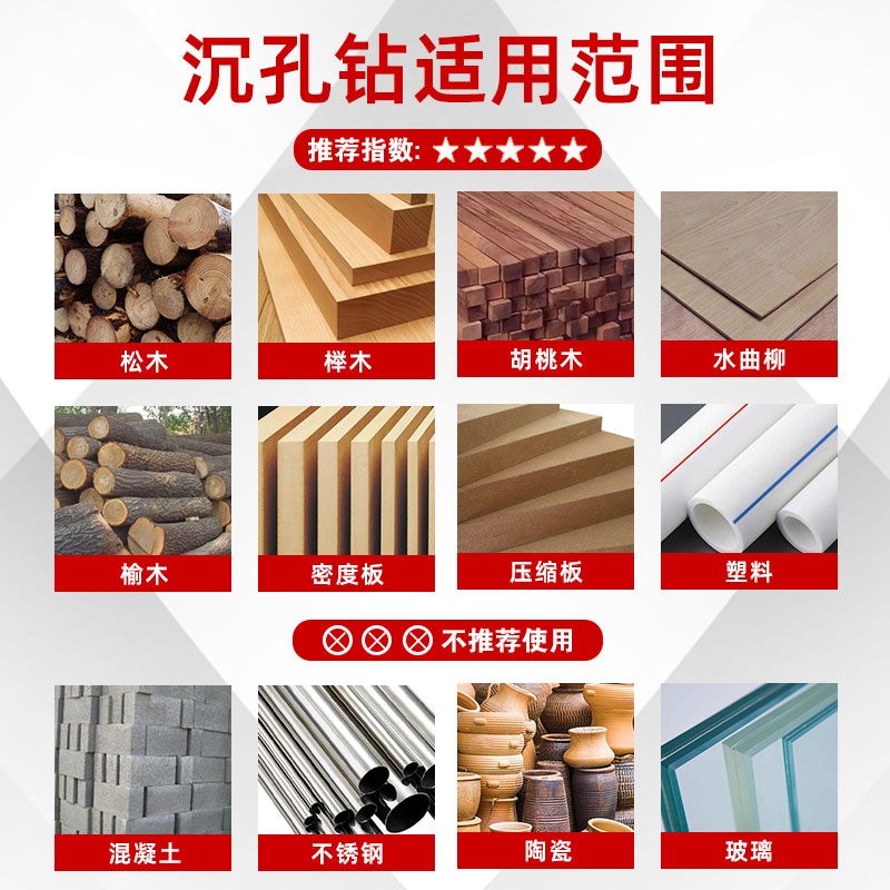 沃一封边条打孔器三合一圆孔生态板PVC螺丝限位沉孔遮盖器冲孔钳