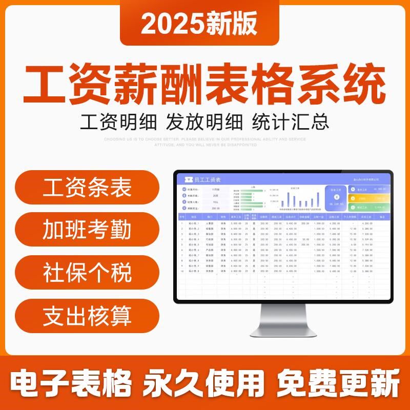 2025年员工工资薪酬管理excel表格加班考勤社保个税分析工资条表
