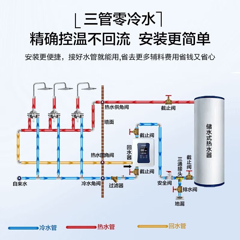 JYU/京优回水器循环泵热水回水泵自动热水循环泵零冷水米扬程