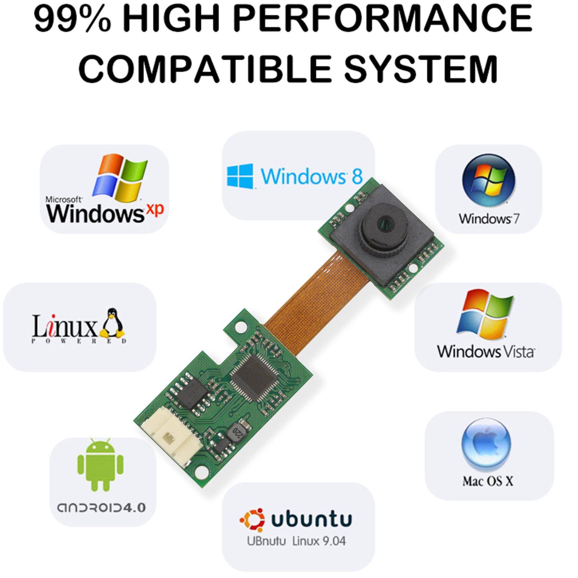 IMX415自动对焦摄像头4K清800万像素USB2.0免驱动FPC分体板促销