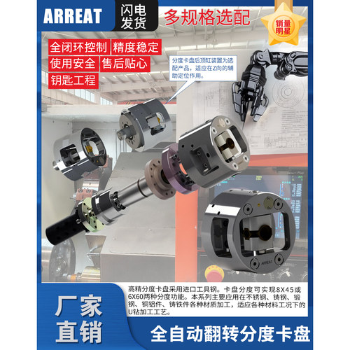 镜面加工代替磨床精致加工迭代业