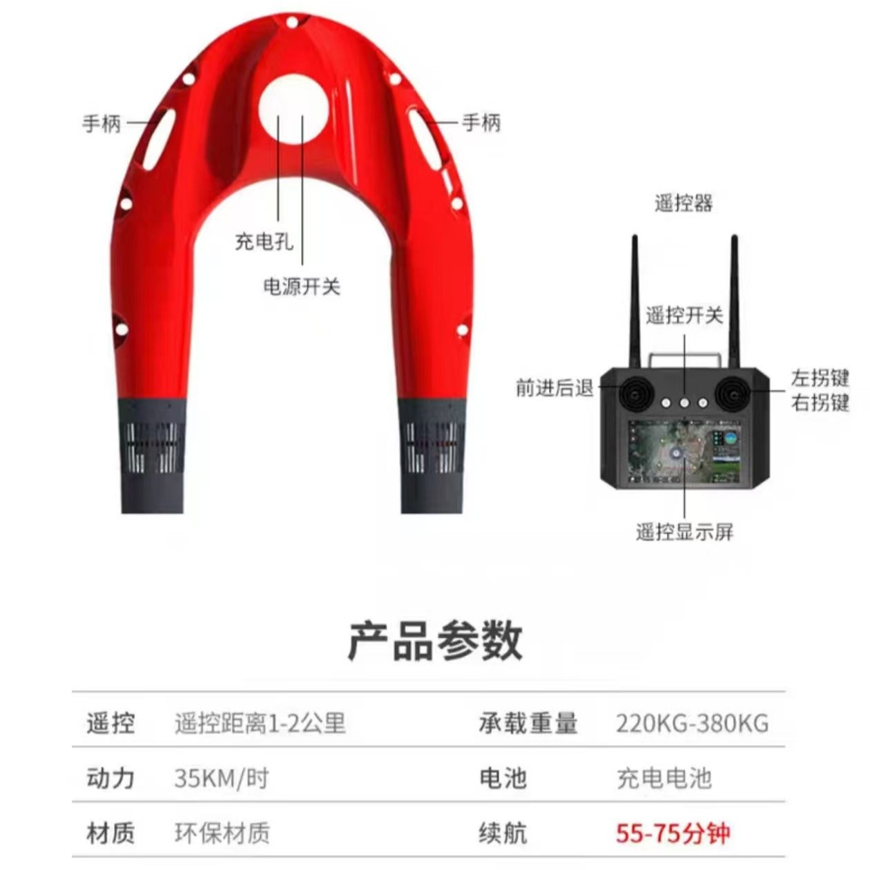 DJ-01水上救援飞翼水上救援装备应急救援水上遥控救援飞翼