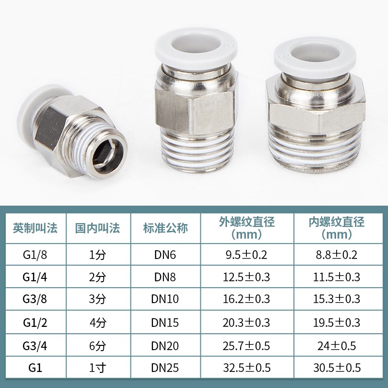 PC8-02气管螺纹直通PL10-03弯头SL-01调速快速快插接头8mm气缸
