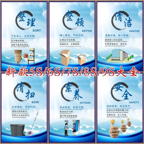 企业文化工厂车间标语5S 6S 7S 8S质量管理挂图海报宣传画展板