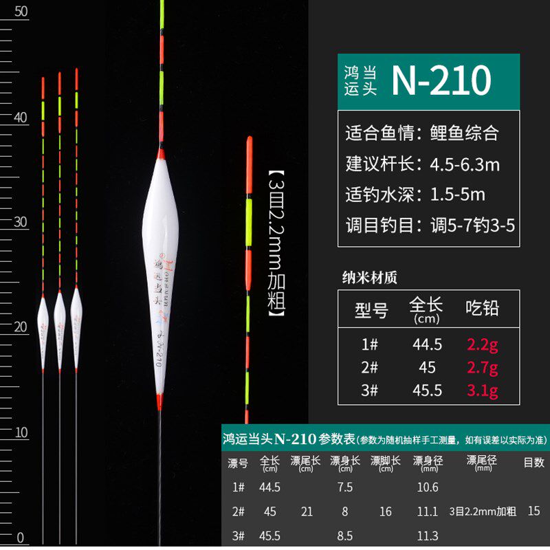 小凤仙3支装高灵敏纳米鱼漂鲫鱼漂套装垂钓加粗醒目鲤鱼浮漂钓鱼