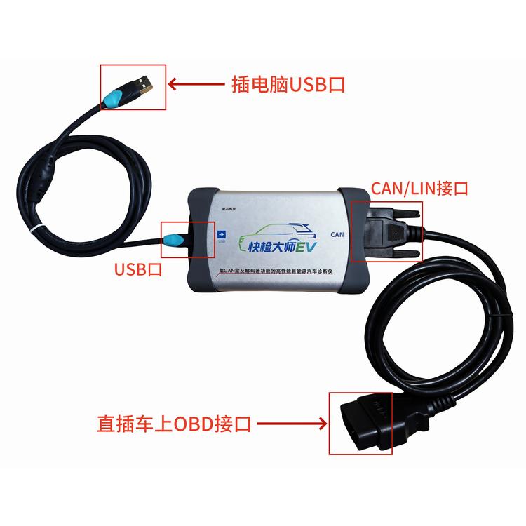 正品新型能量检测仪解周码器快速检测主自卡动检测Odb直接插拔测