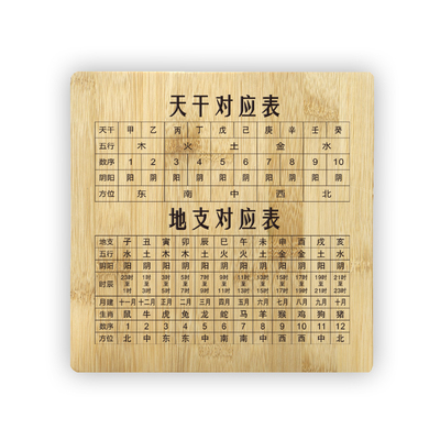 八卦九宫地盘象意盘摆件五行节气四象青龙白虎周易天干地支爻工具