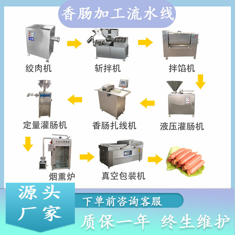 全自动腊肠生产线设备红肠灌肠全套设备羊肠衣灌肠成套加工设备