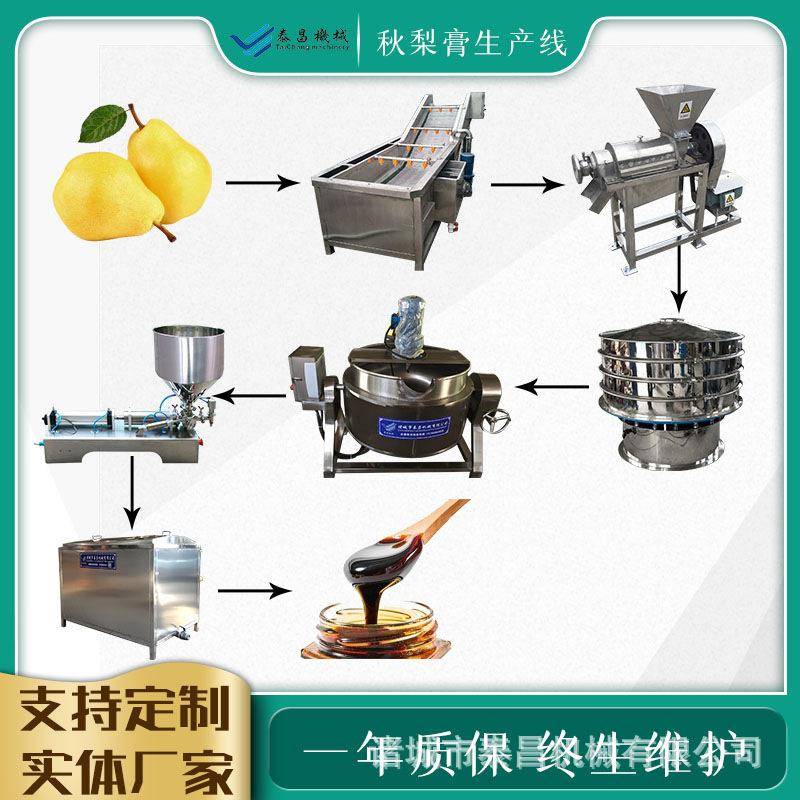 秋梨膏饮料生产线番茄酱加工设备生产线 莱阳梨膏蓝莓酱加工设备