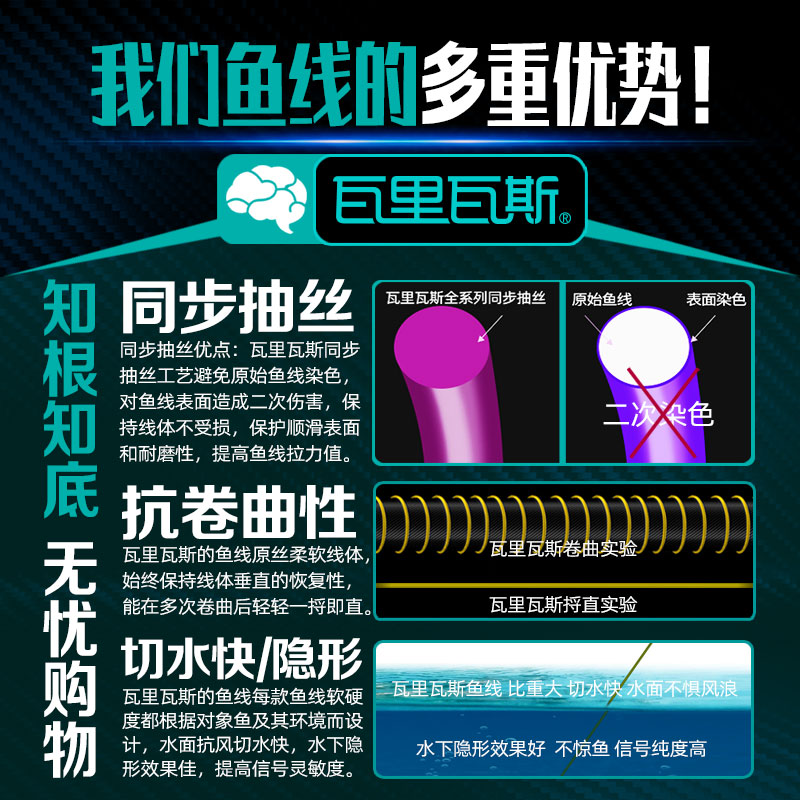 瓦里瓦斯鱼线大物线青鱼巨物钓线200米尼龙强力主线柔软子线