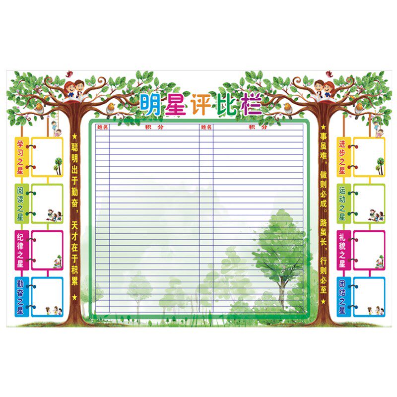 班级评比栏个人班级之星积分表墙贴小学生教室红花光荣榜文化布置,家居饰品,文化墙贴,淘宝优惠券,粉丝福利购,淘宝优惠卷
