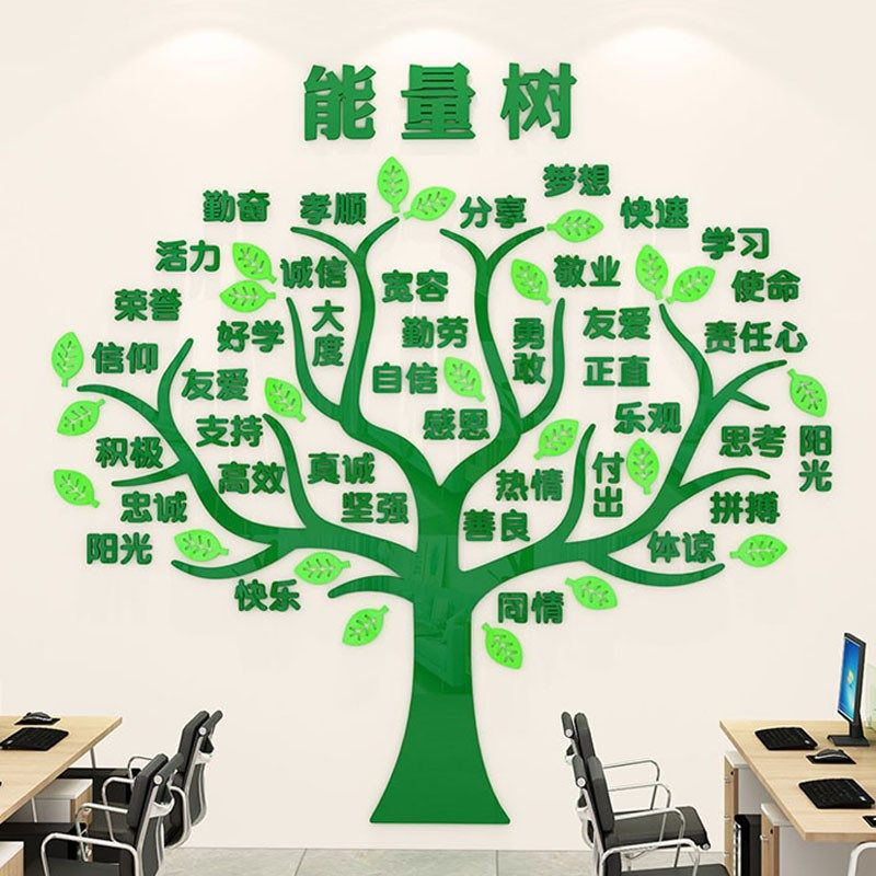 正能量文化墙贴纸教室积极树办公室氛围布置企业文化墙励志标语
