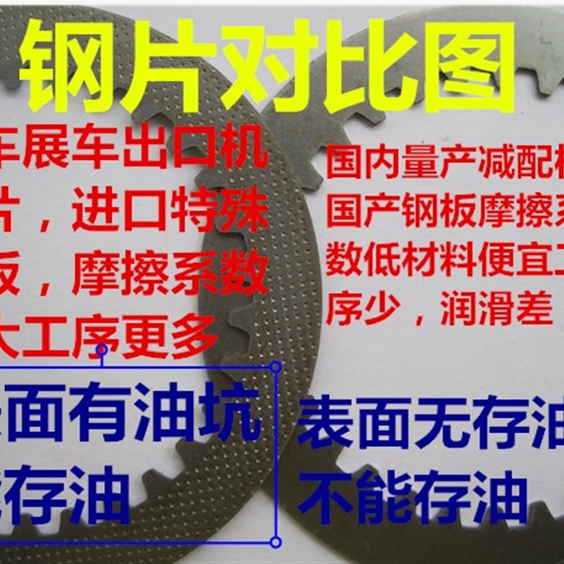 LC无极300  YF300 黄河自由300 KE0 滑动离合器  摩擦片 改装