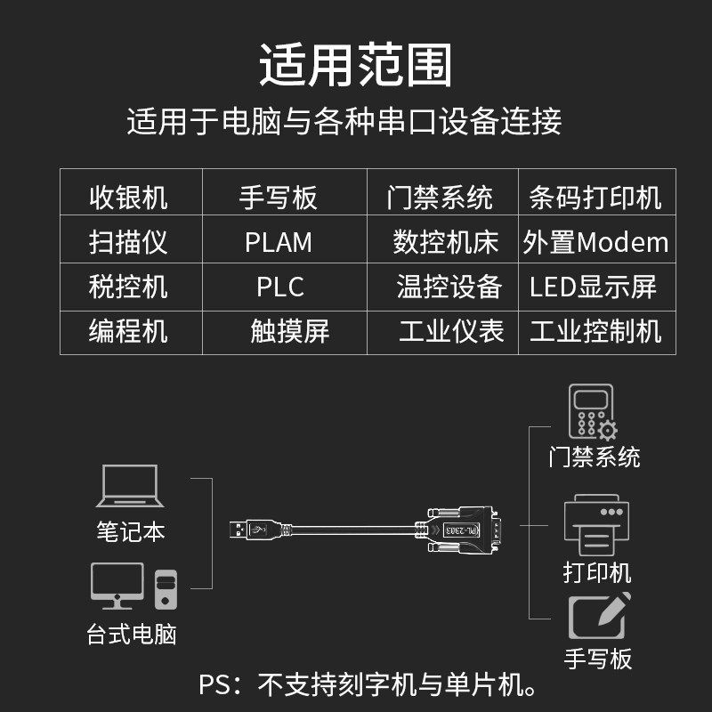 USB转Rs232串口线孔DB九针com口转换器9针公母头免驱3米2米FTDI f