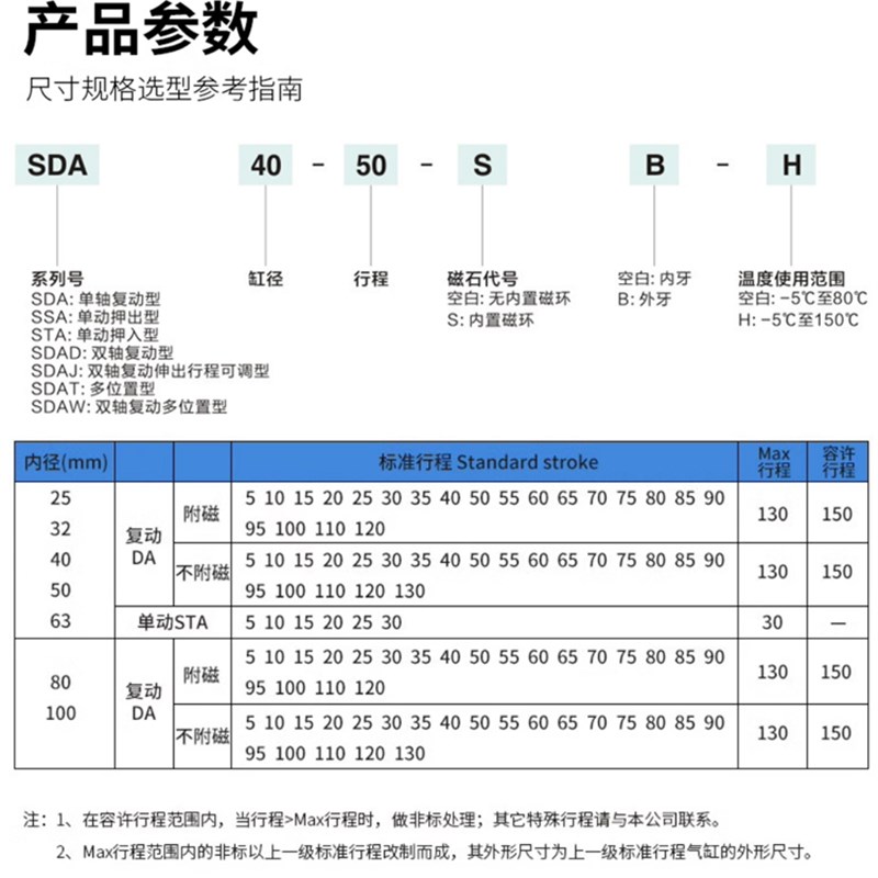 SD薄型气缸小型气动32//3//100*5X10X15X20XX30X带磁款