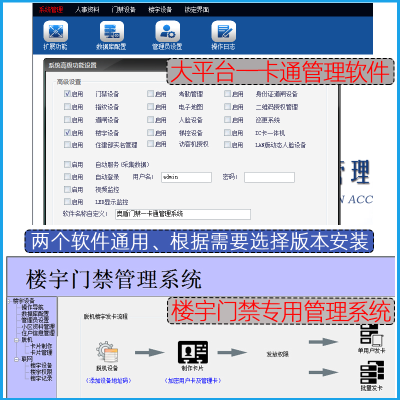 楼宇对讲门禁系统IC脱机写卡CCESS一体机免布线蓝本嵌入式L0C