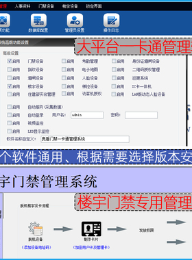 楼宇对讲门禁系统IC脱机写卡CCESS一体机免布线蓝本嵌入式L0C