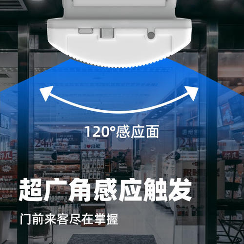智能门牌【配套传感器】适用多门店铺