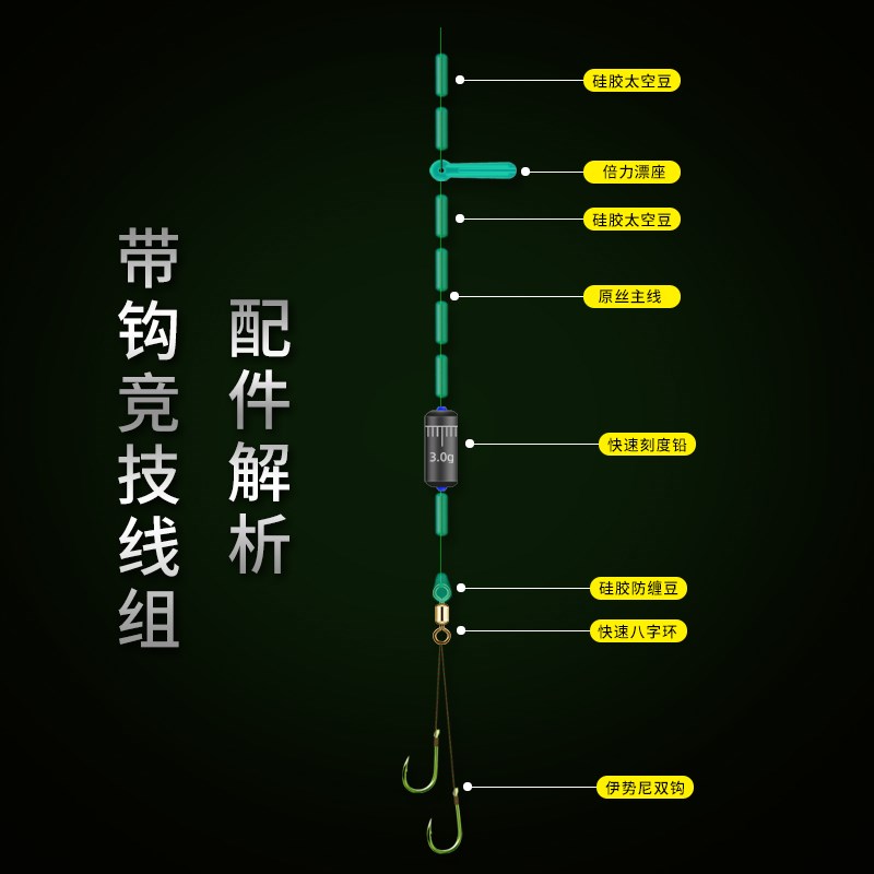 台钓主线组主线子线绑好钩成品装浮漂电子漂全台钓鱼线渔具