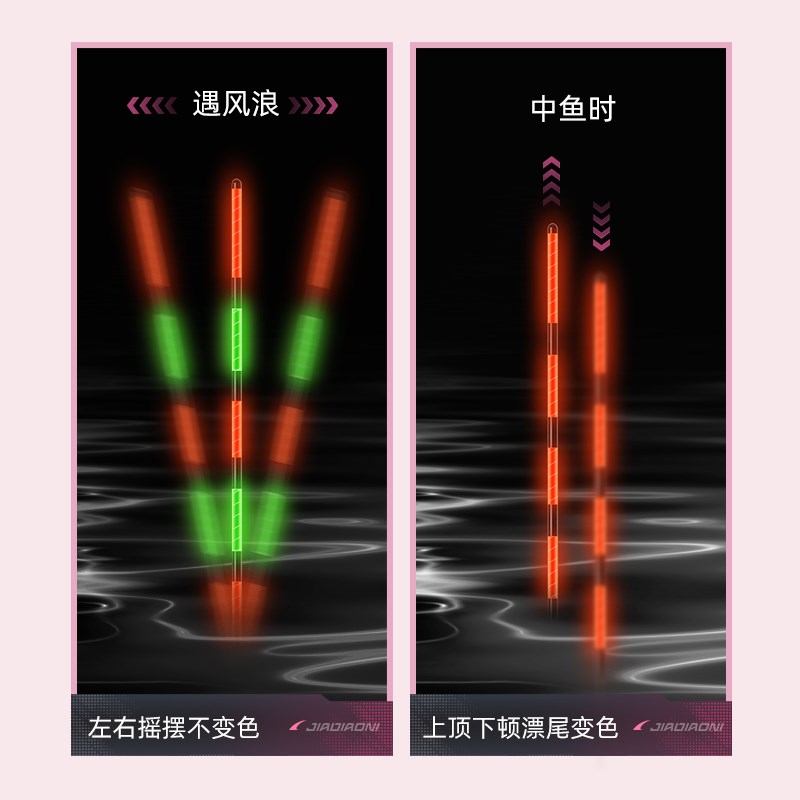 佳钓尼入水无影夜光漂咬钩变色电子漂醒目高灵敏鲫鱼漂鲤草鱼浮漂
