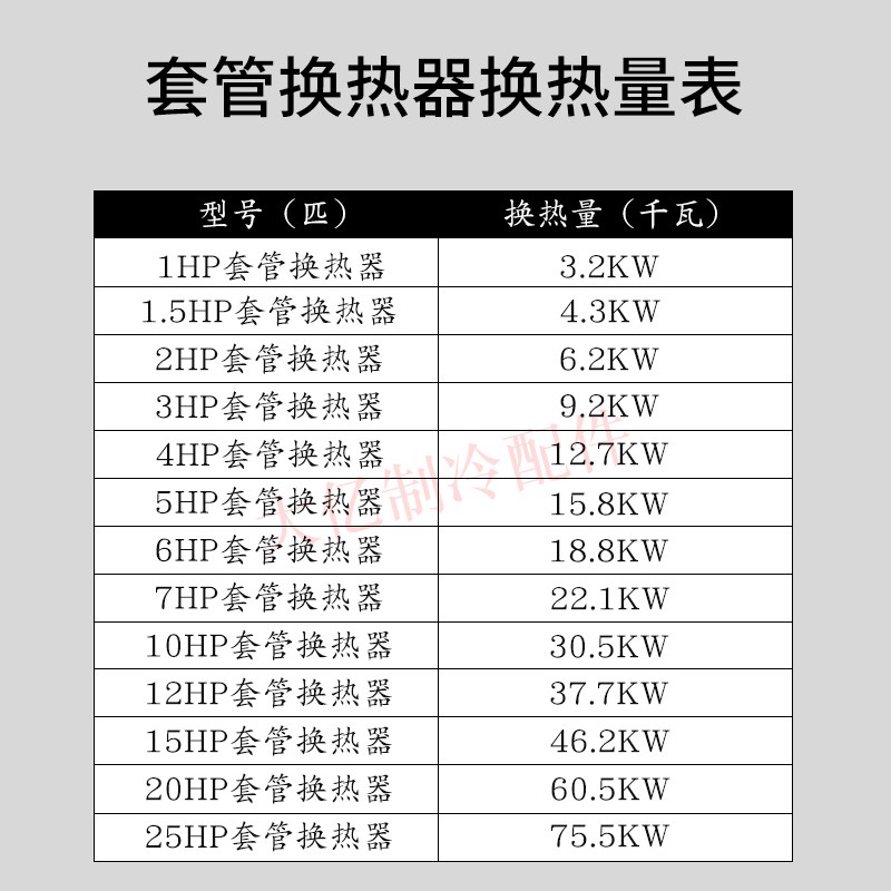 1-7匹管换热器 管式换热器 空气能 热泵 空调 制冷  设备