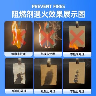 防火阻燃剂木材木板窗帘地毯塑料花布料液体透明S防火喷雾涂料B级