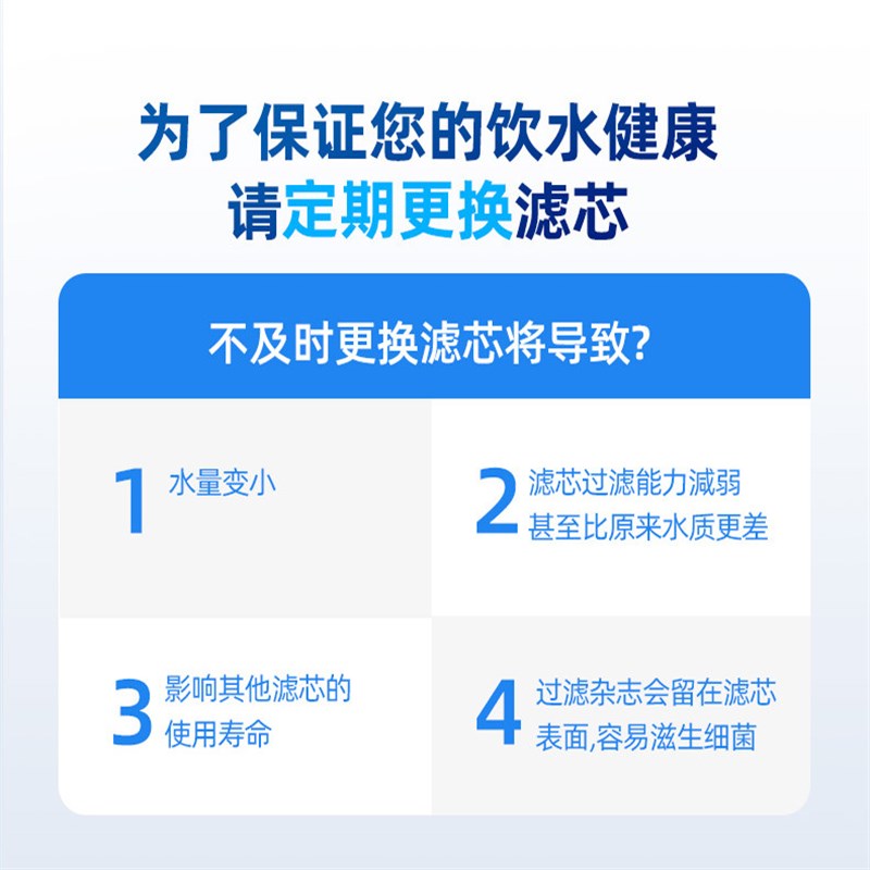 安之星净水器滤芯型号ZX08UFC9新款后置活性炭1支装配件家用桌面