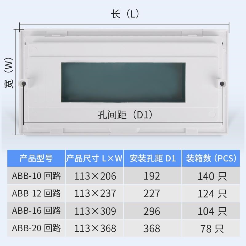 定福建款家用配制电盖箱面板/1/20可回路铁盖板子单排空开子