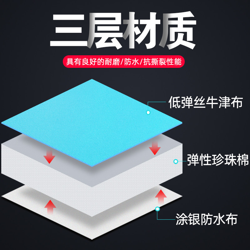 幼儿园睡垫儿童折叠垫办公室午休学生打地铺单人可折叠防潮地垫子