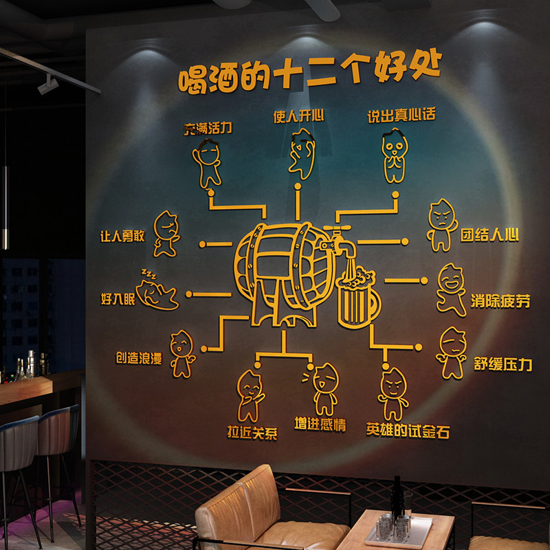酒吧装饰品场景布置工业风墙面清小酒馆餐饮饭店壁画火锅烧烤背景