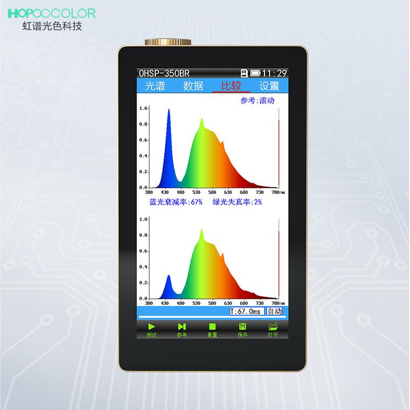 OHSP350BR防蓝光眼镜测试仪 蓝光光谱检测仪手机膜镜片防蓝光检测
