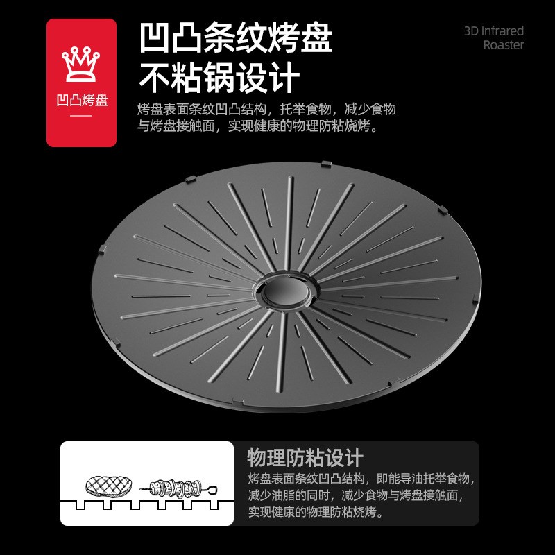 绿阳电烤盘原装烤盘 圆盘 盘子 红外线烧烤炉配套圆盘 不粘烤盘