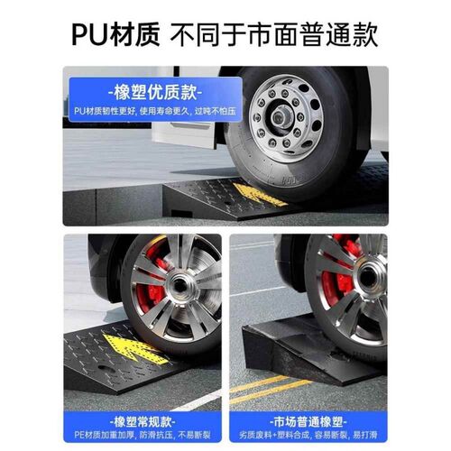 路沿坡台阶垫马路牙子汽车斜坡垫板门槛爬坡三角垫橡胶上坡减速带