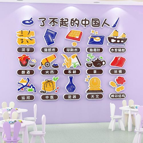 幼儿园环创主题墙成品传统文化墙贴班级布置教室走廊楼梯墙面装饰